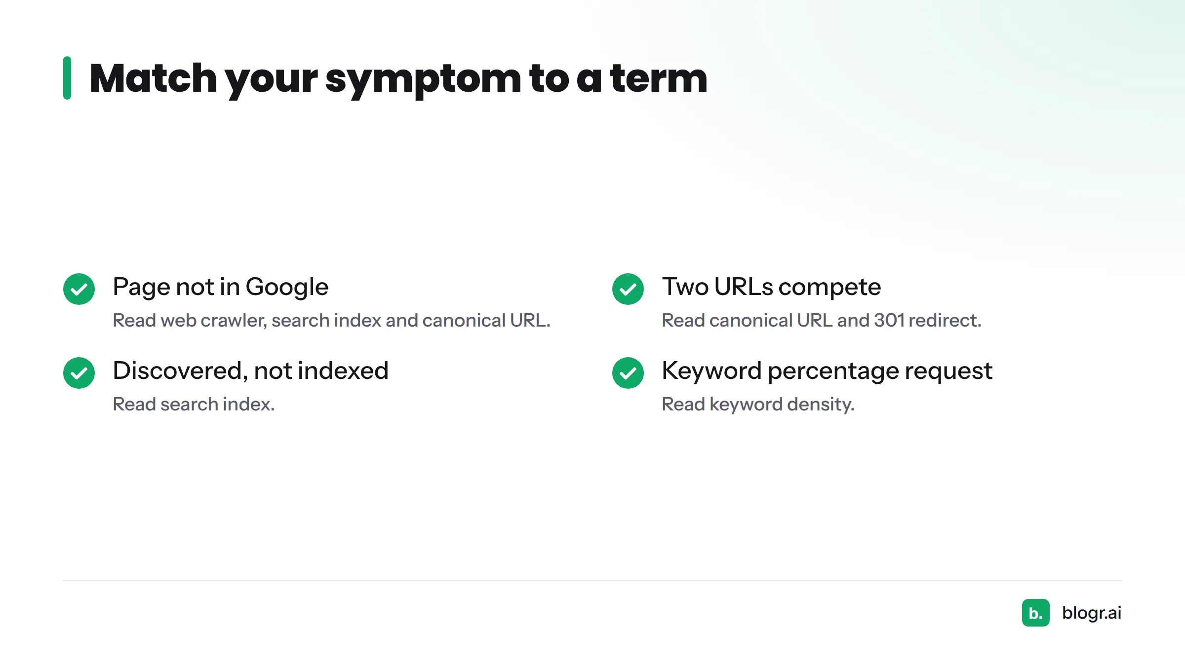 Checklist matching four common SEO symptoms to the glossary terms to read.