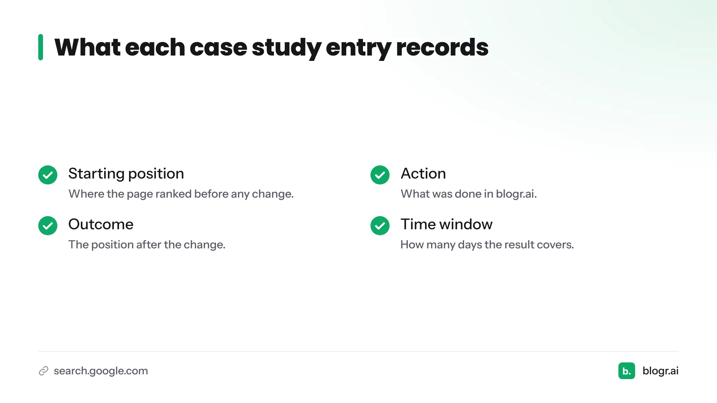 Checklist of four items recorded in every case: starting position, action, outcome and time window.