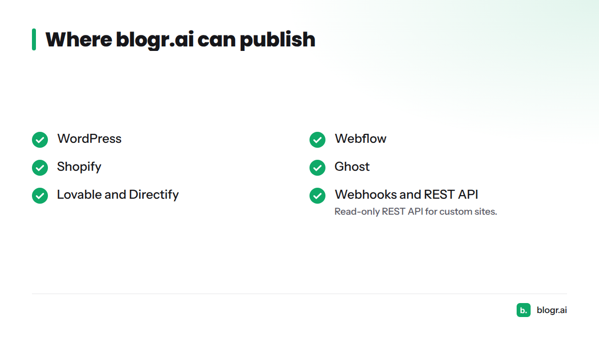 Supported publishing targets: WordPress, Webflow, Shopify, Ghost, Lovable, Directify, plus webhooks and a read-only REST API.