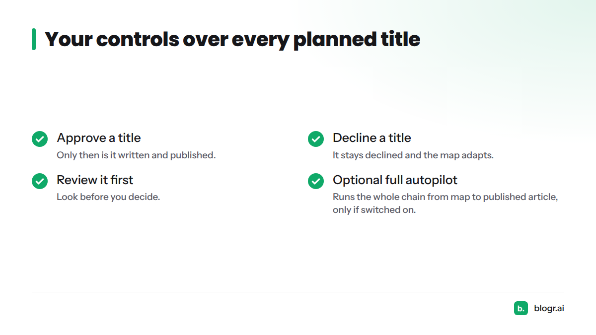 Checklist of controls: approve, decline, or review each title, with nothing published without a yes and optional full autopilot.