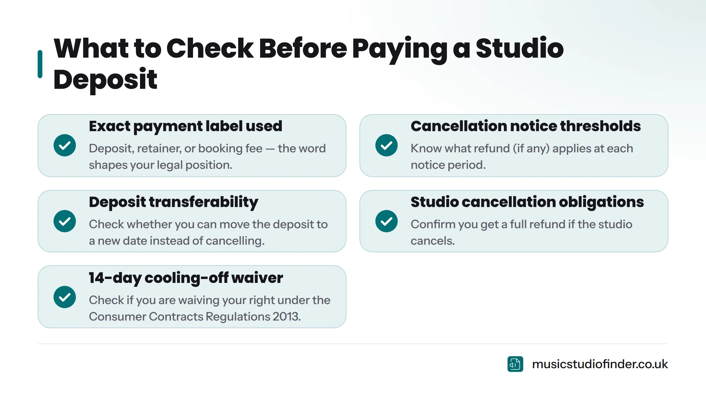 Checklist of five key things to verify in writing before paying a recording studio deposit, including refund conditions, cancellation windows, and cooling-off rights.