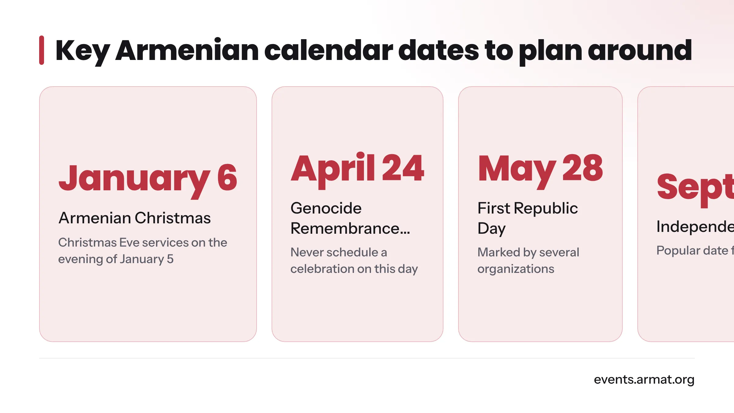 Four key dates: January 6 Armenian Christmas, April 24 Genocide Remembrance Day, May 28 First Republic Day, and September 21 Independence Day.