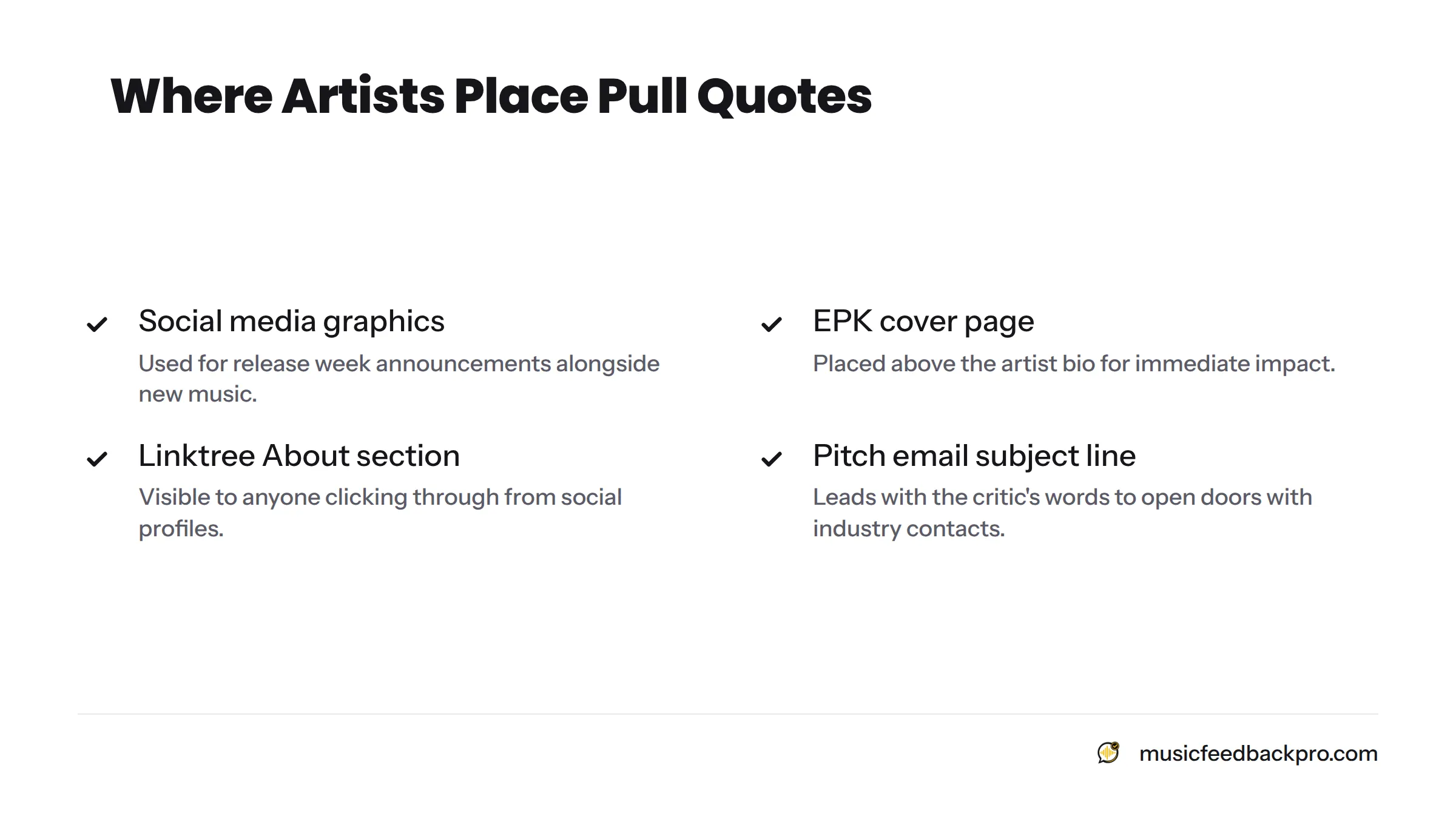 A checklist of four ways artists reuse pull quotes: social media graphics, EPK cover page, Linktree About section, and pitch email subject lines.