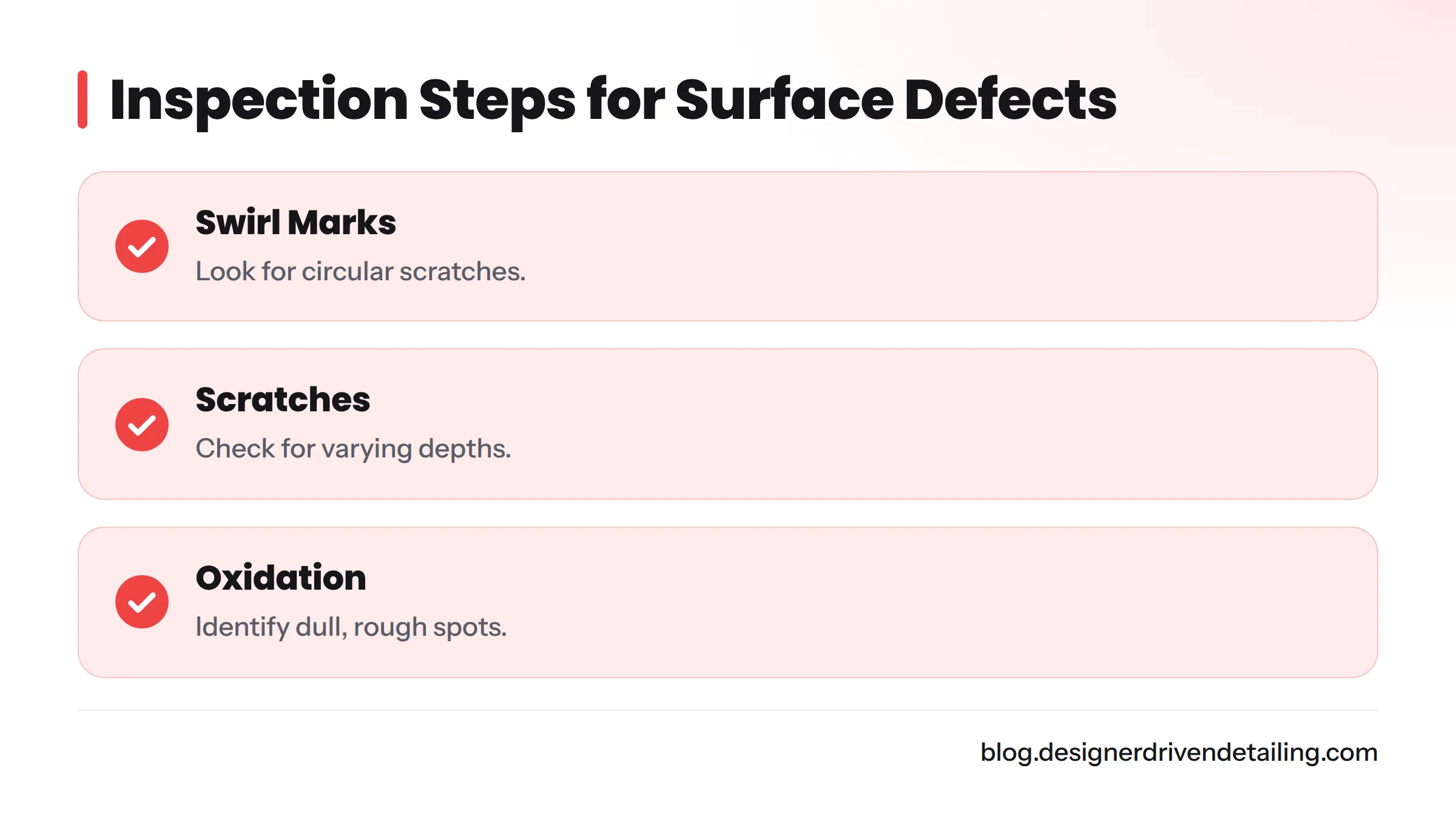 Checklist for inspecting vehicle surface defects.