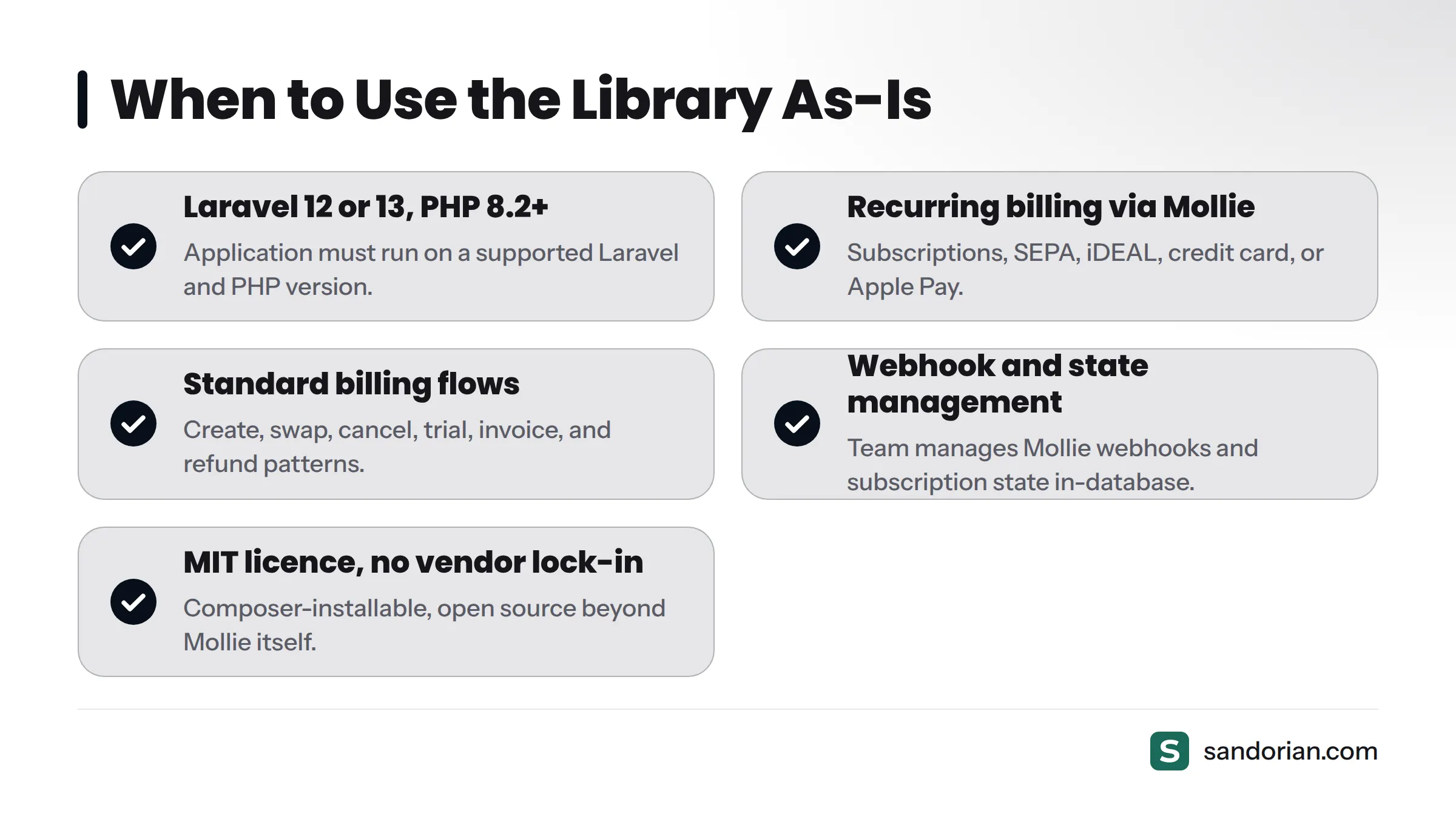A five-item checklist of conditions for using laravel-cashier-mollie without customisation, covering Laravel version, billing needs, flow patterns, webhook management, and licensing.