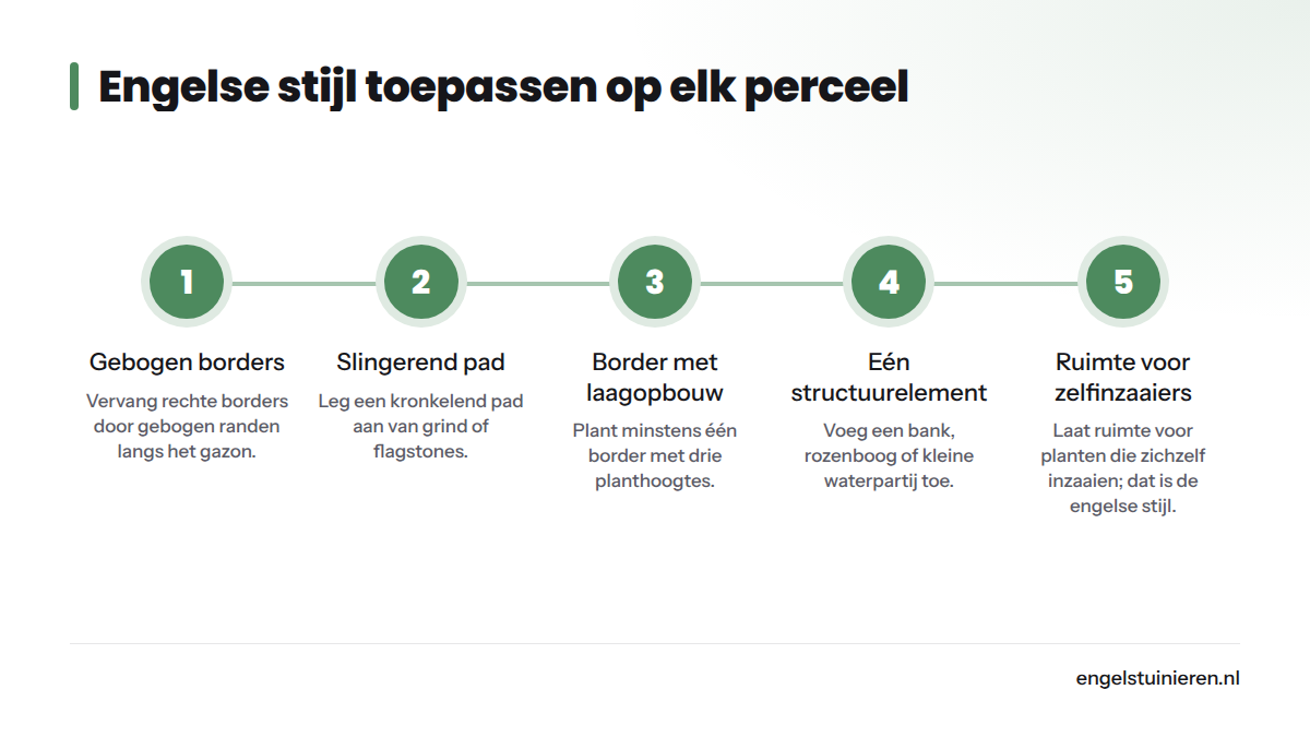 Vijf stappen om de engelse tuinstijl toe te passen op een doorsnee achtertuin, van gebogen borders tot ruimte laten voor zelfinzaaiers.