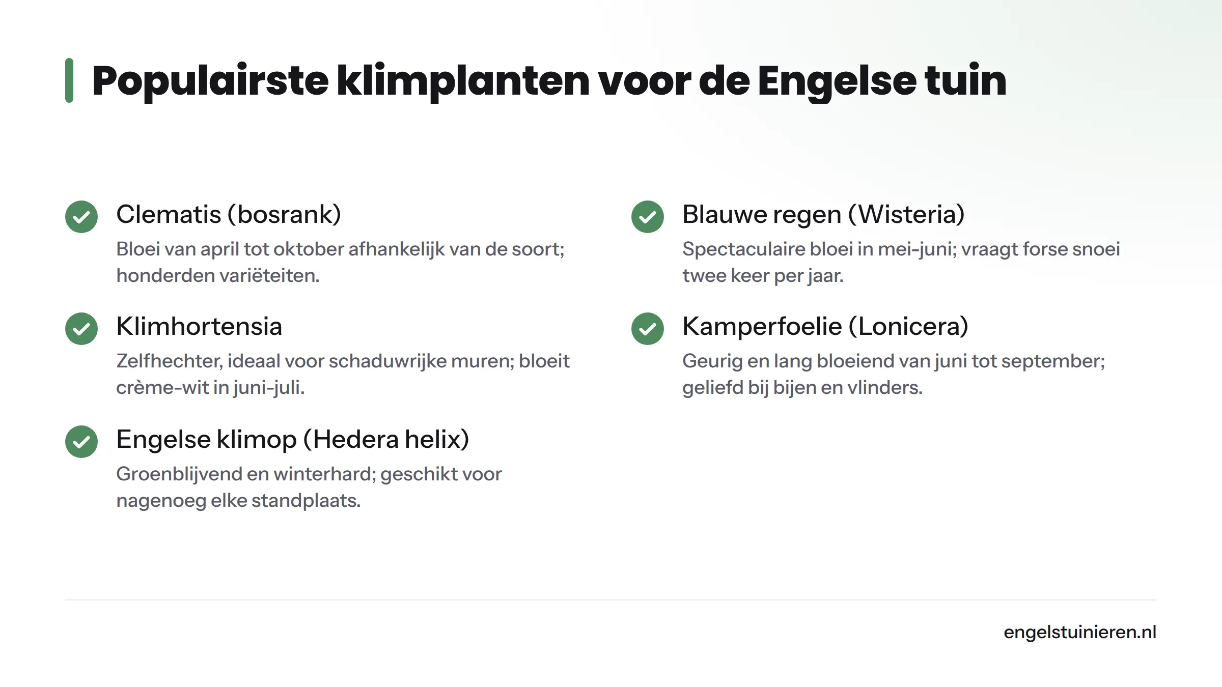 Overzicht van de vijf meest gekozen klimplanten op engelstuinieren.nl, met bloeitijd en bijzondere eigenschap per soort.