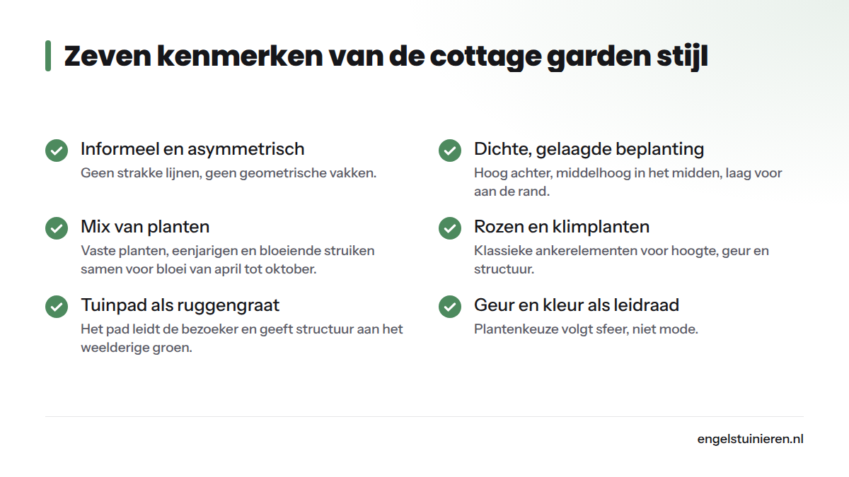 Checklist van zeven kenmerken die de cottage garden stijl definiëren, van informele vormgeving tot zelfzaaiende planten.