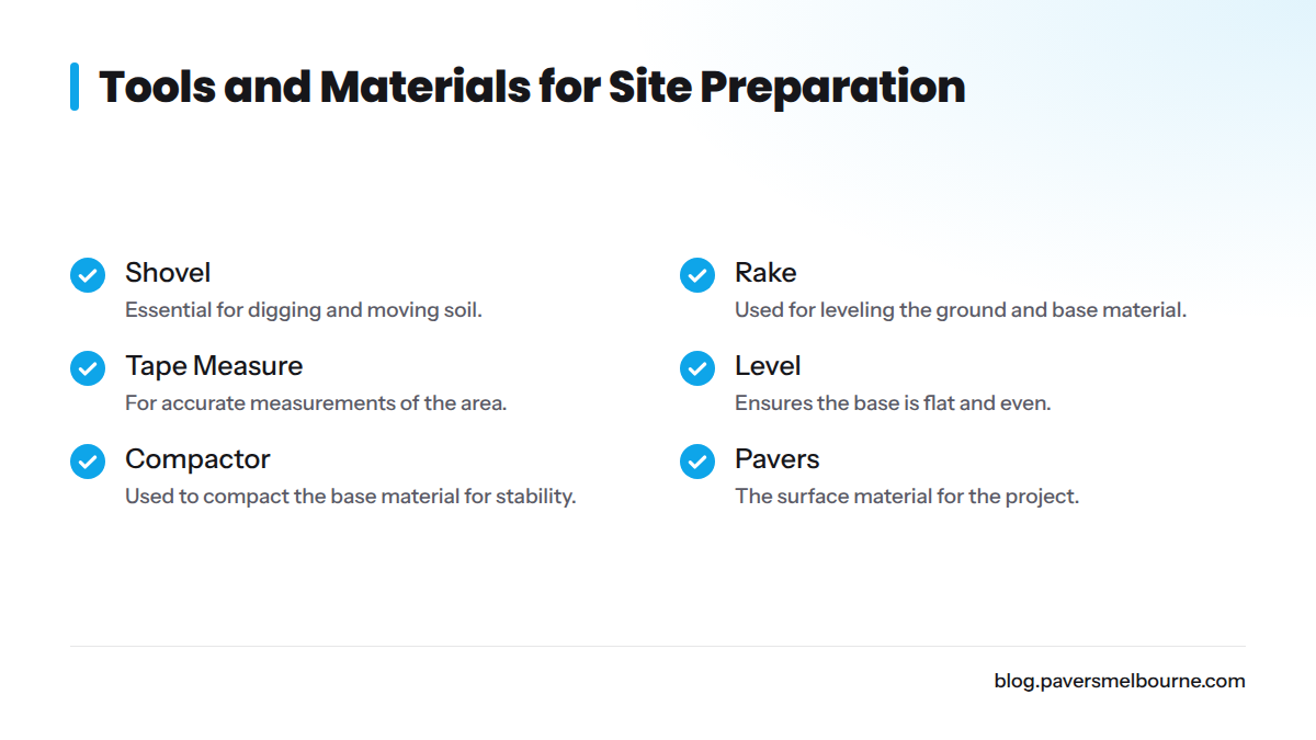 Checklist of tools and materials needed for site preparation in paver installation.