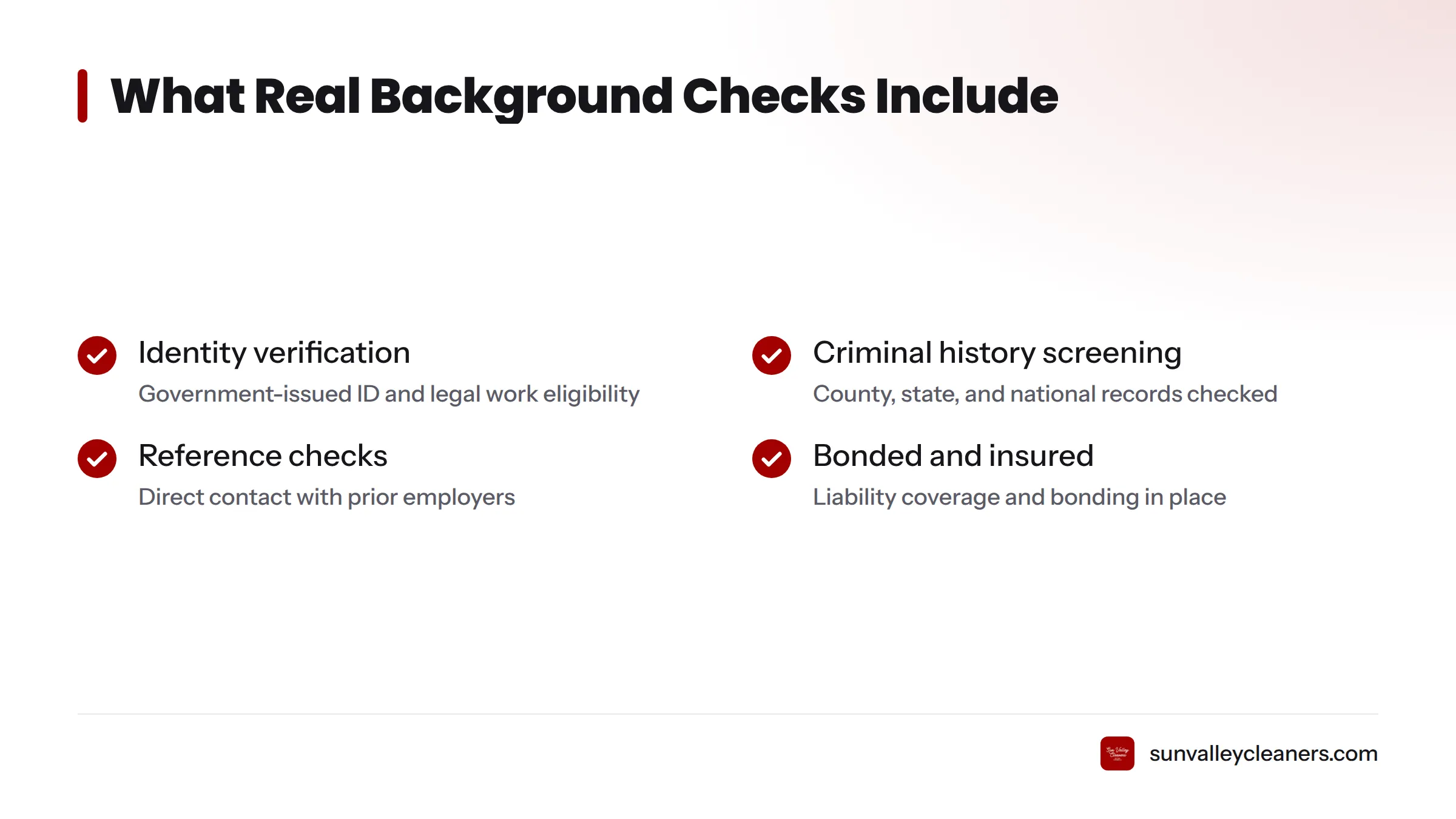 A checklist of four components of background-checked cleaning services: identity verification, criminal history screening, reference checks, and bonded and insured status.