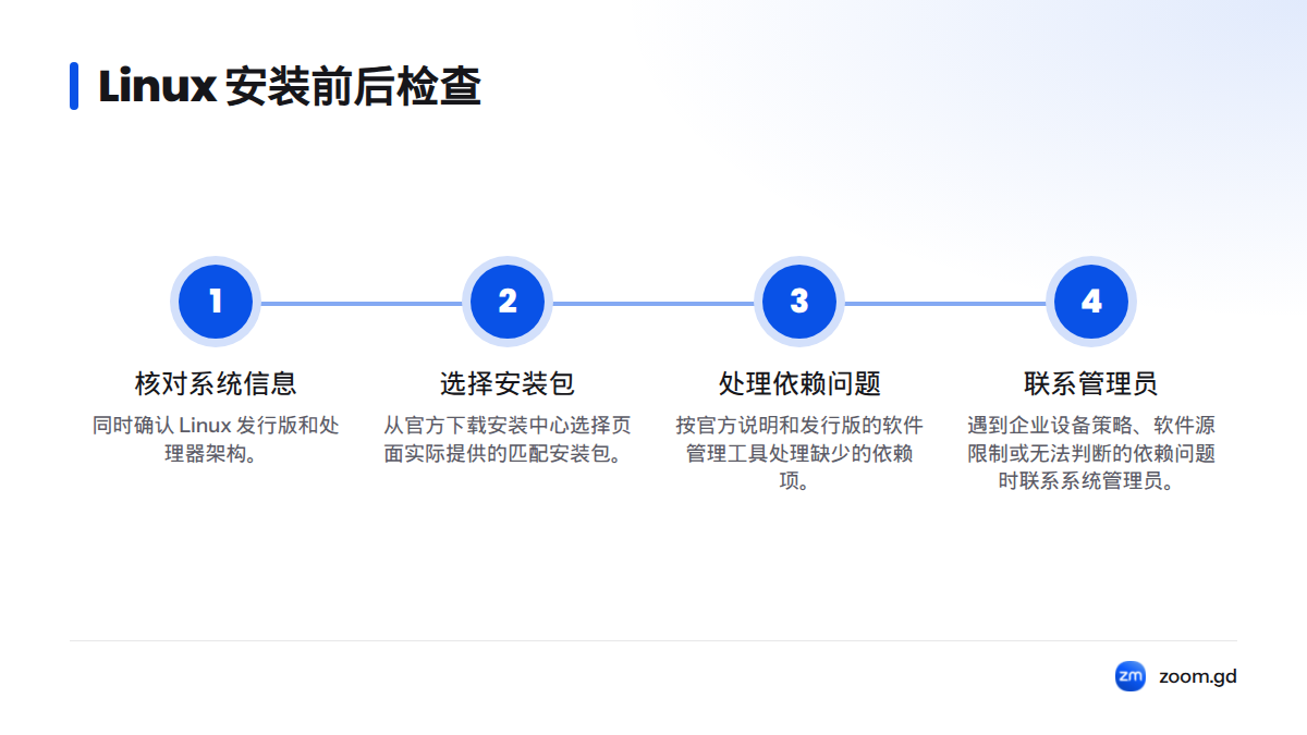 安装前核对发行版和处理器架构,选择匹配的软件包;遇到依赖或策略问题时查阅官方说明或联系管理员。