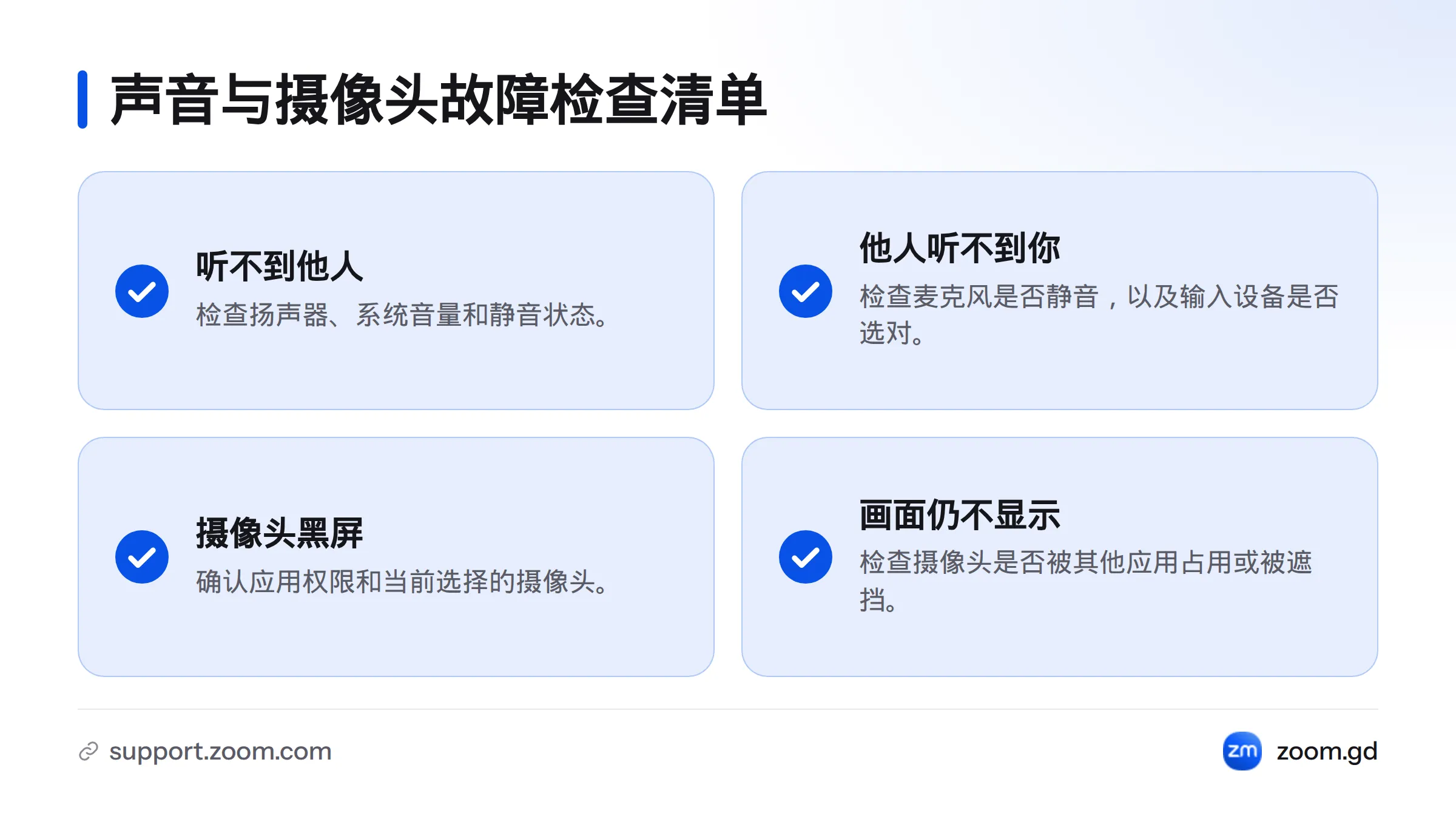 声音问题先检查扬声器、音量、静音状态和麦克风输入设备，摄像头黑屏则核对权限、设备选择、占用与遮挡。