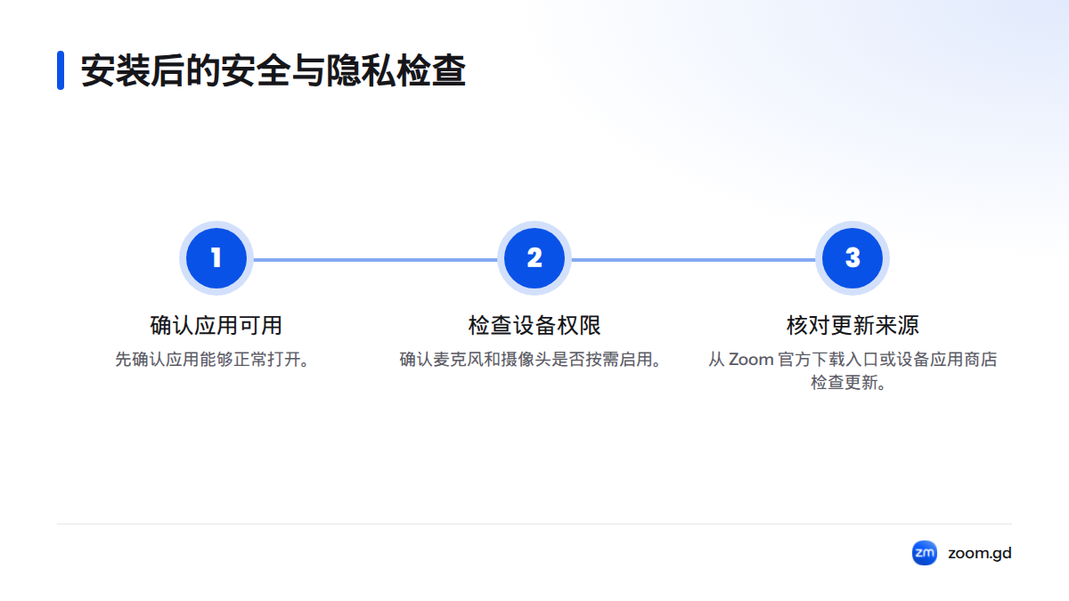 安装后先确认应用正常打开,再按需检查麦克风和摄像头权限,并从官方入口或应用商店检查更新。