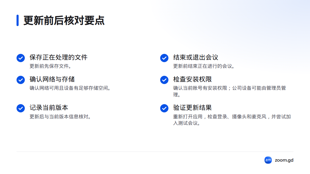 清单涵盖更新前的文件、会议、网络、存储空间、权限和版本记录,以及更新后的登录、音视频和测试会议检查。