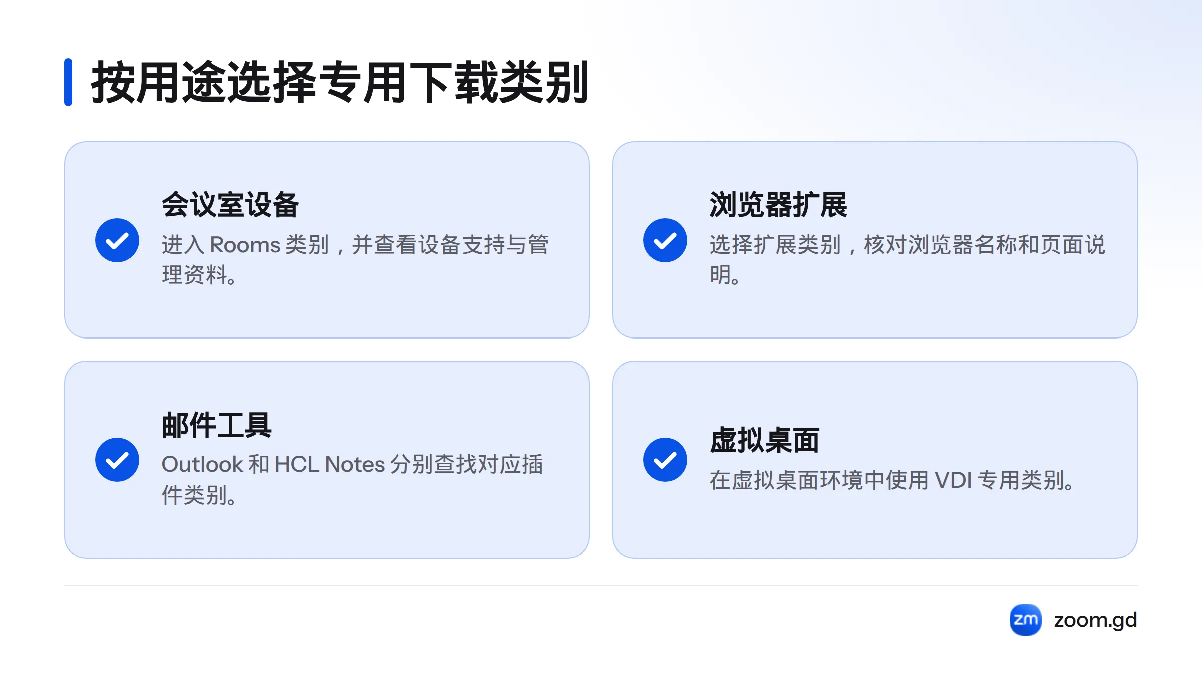 会议室设备使用 Rooms 类别,浏览器扩展、邮件插件和虚拟桌面则分别进入对应的专用类别。