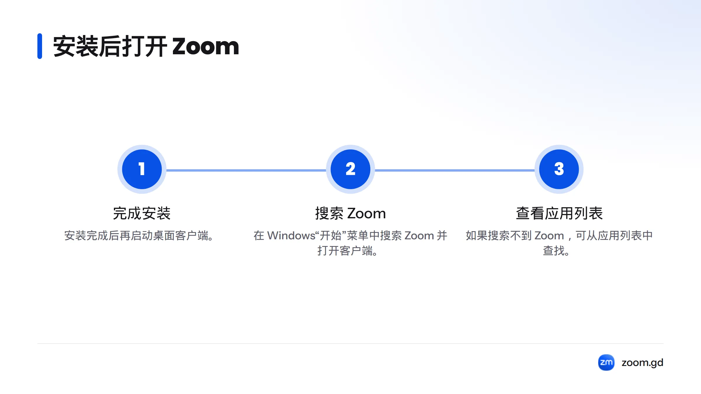 安装完成后，在 Windows“开始”菜单搜索 Zoom；若搜索不到，再从应用列表中查找桌面客户端。