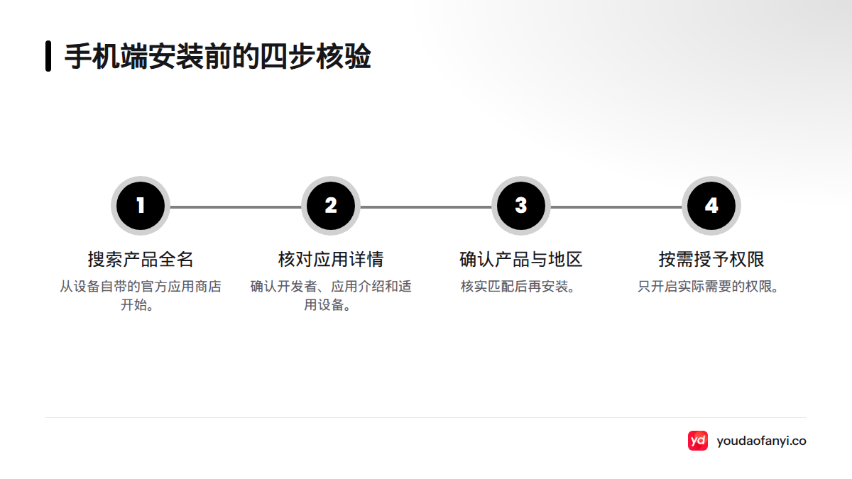 手机端安装依次经过官方商店搜索、核对应用详情、确认产品与地区、按需授予权限。