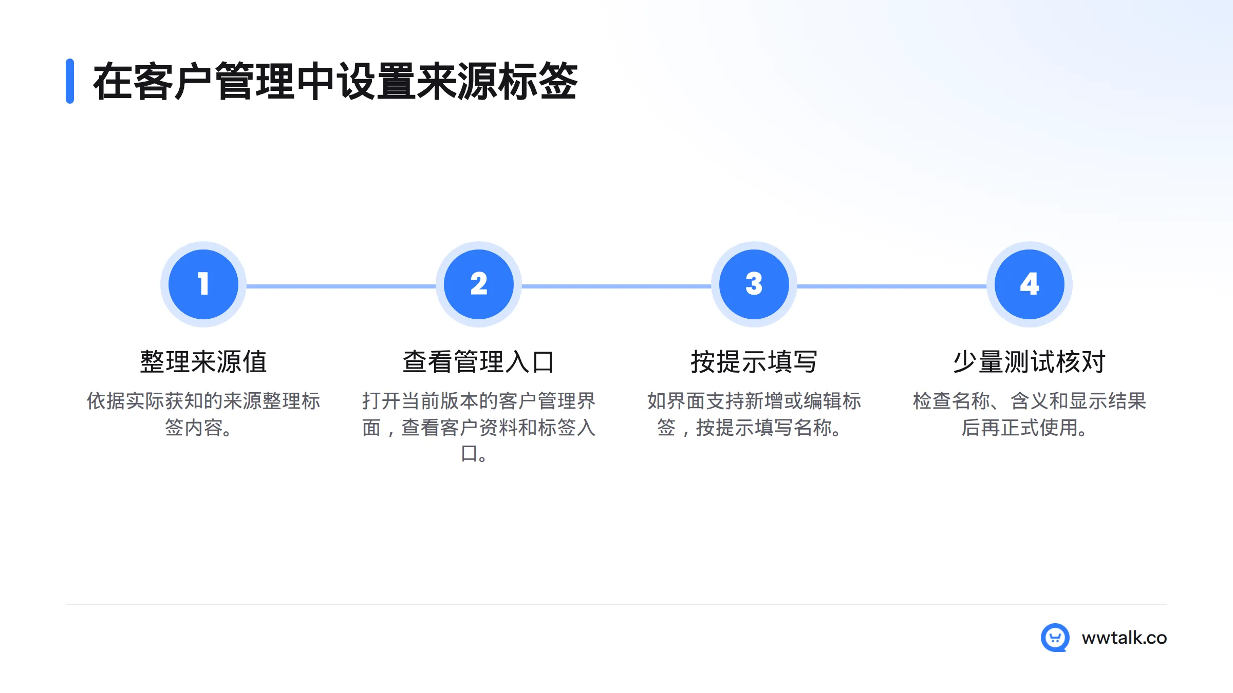 设置来源标签依次经过整理来源值、查看客户管理入口、按界面操作填写,以及用少量测试资料核对结果。