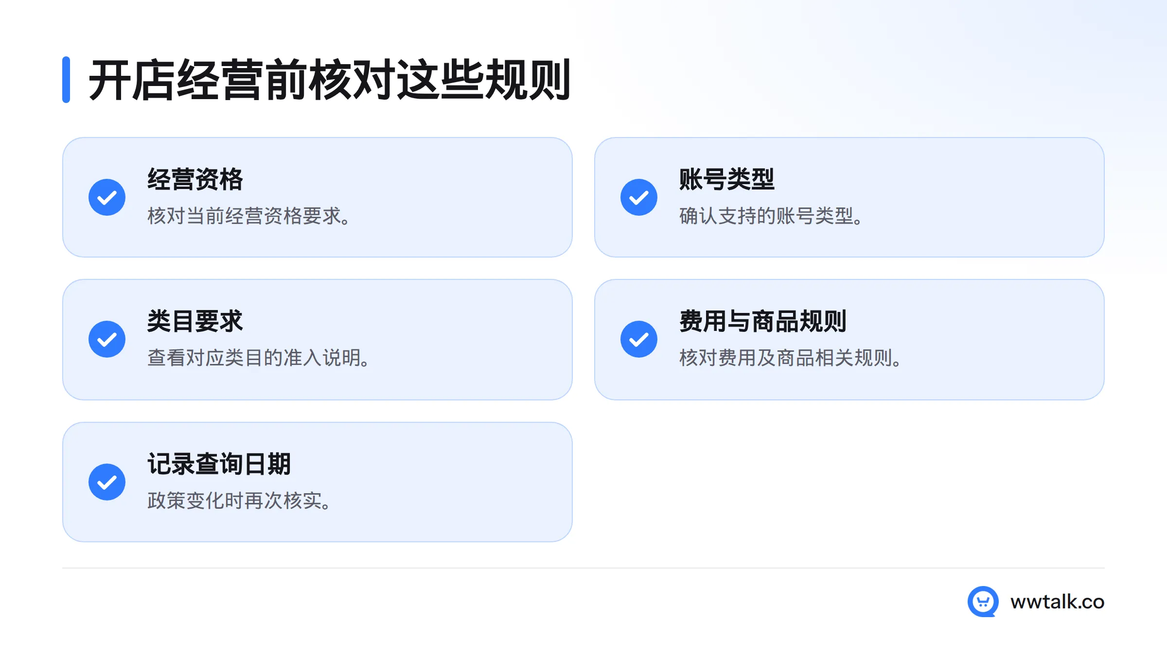 开店前核对经营资格、账号类型、类目要求、费用和商品规则，并记录查询日期，政策变化时再次确认。