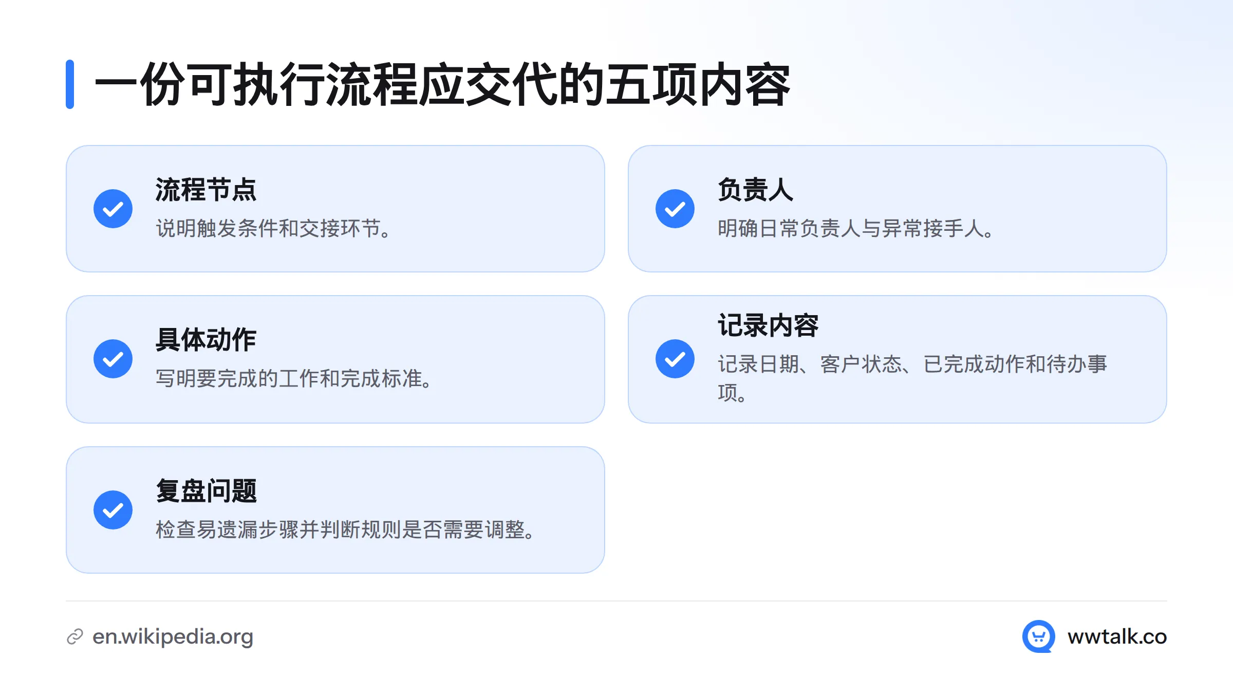 可执行流程需要说明流程节点、负责人、具体动作、记录内容和复盘问题。