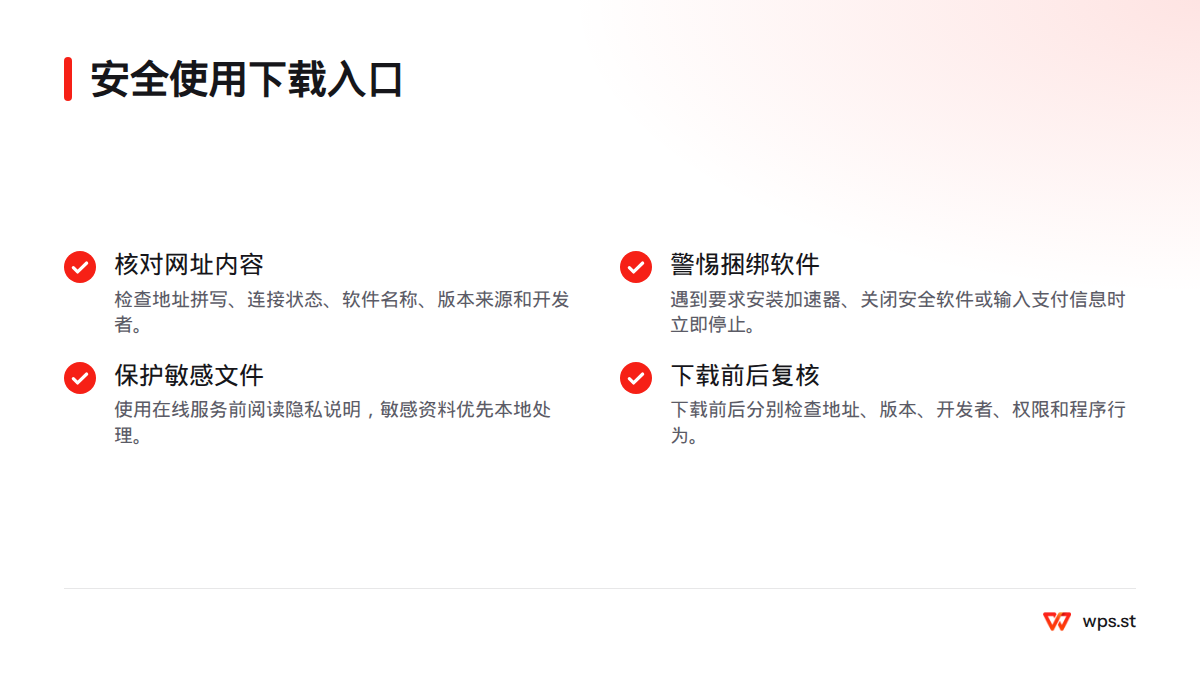 清单概括安全使用 WPS 下载入口的四项做法，包括核对网址、警惕捆绑软件、保护敏感文件和下载前后复核。
