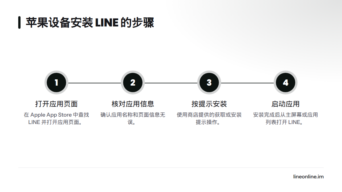 在 iPhone 或 iPad 上,从 App Store 查找 LINE,核对应用信息,按提示安装并启动应用。