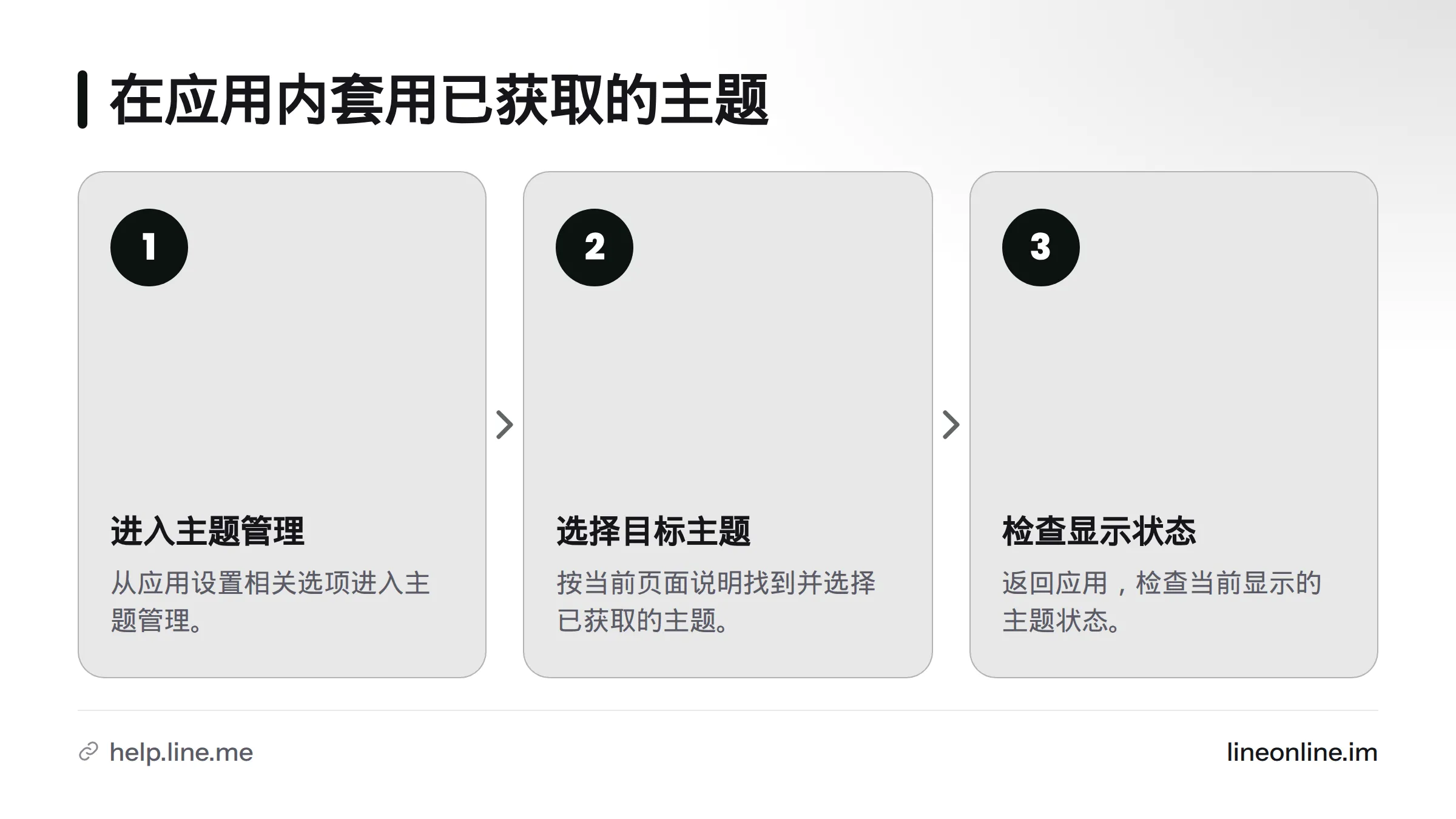 先进入应用内主题管理,再按当前页面指引选择目标主题,最后返回应用检查主题状态。