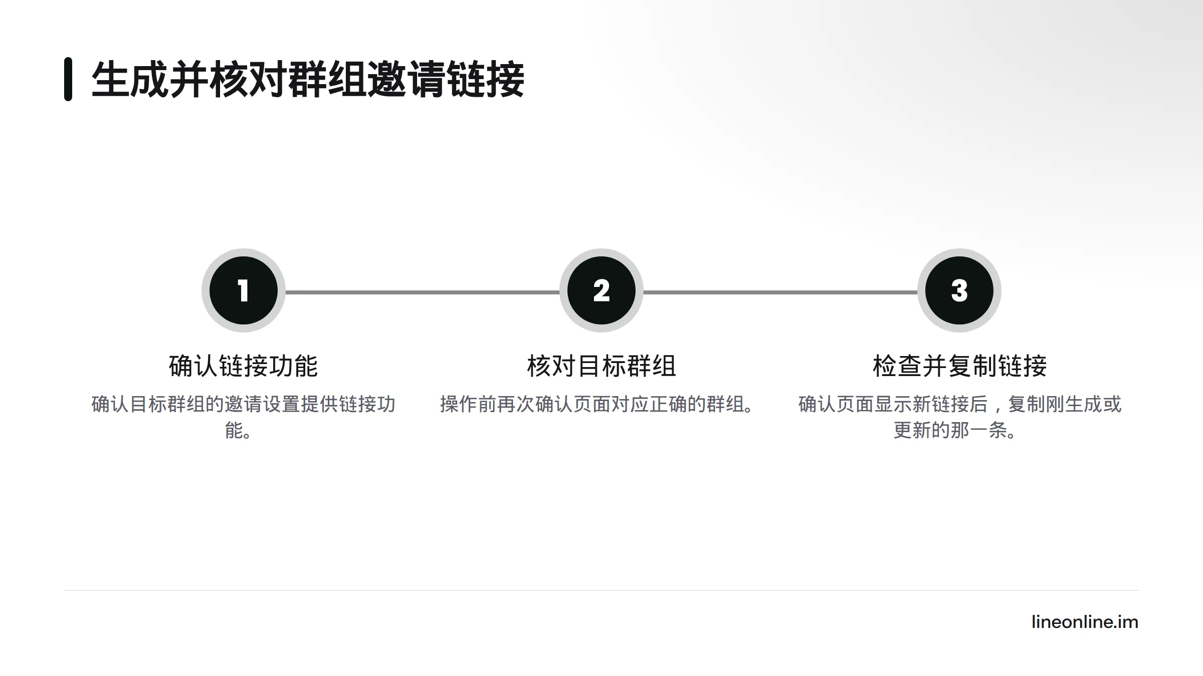 先确认群组设置支持链接功能，再核对目标群组，最后检查并复制新生成或更新的链接。