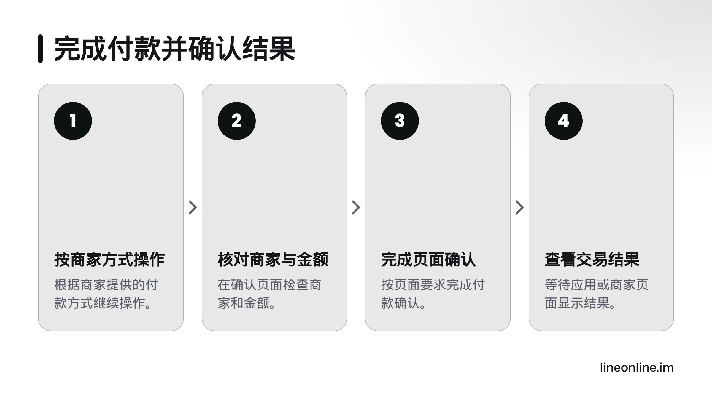付款时先按商家提供的方式操作,核对商家与金额并确认,最后查看应用或商家页面显示的结果。