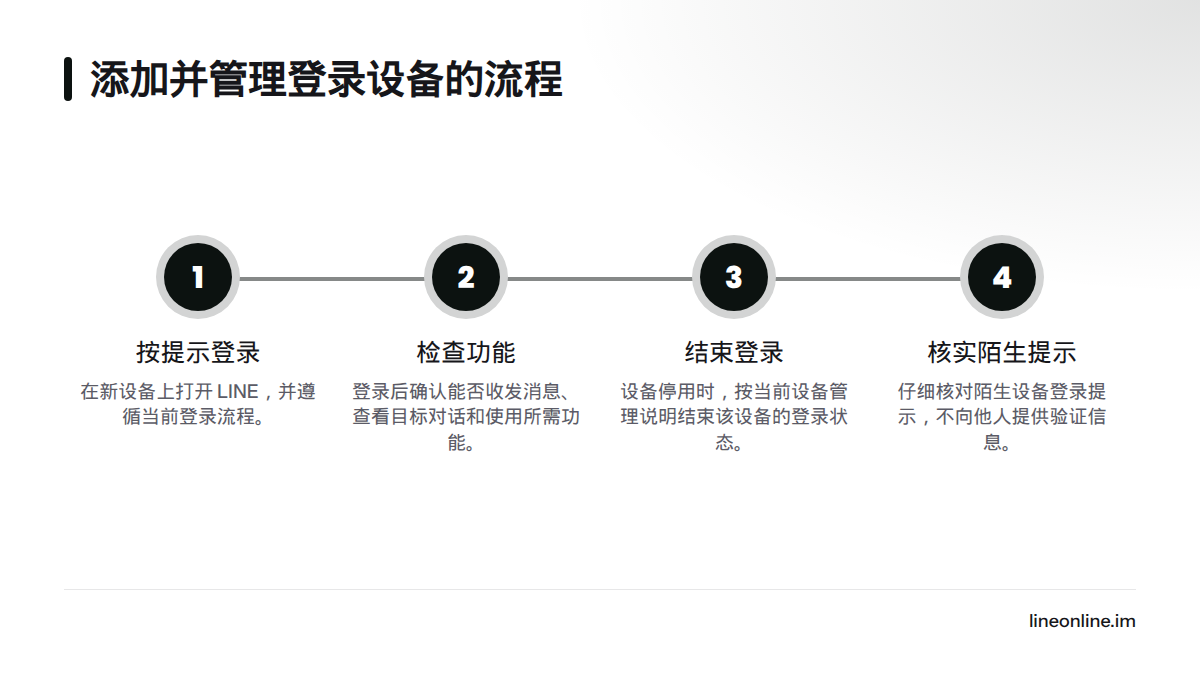 流程依次为在新设备上按官方提示登录、检查消息与功能,并在停用设备时结束登录状态。