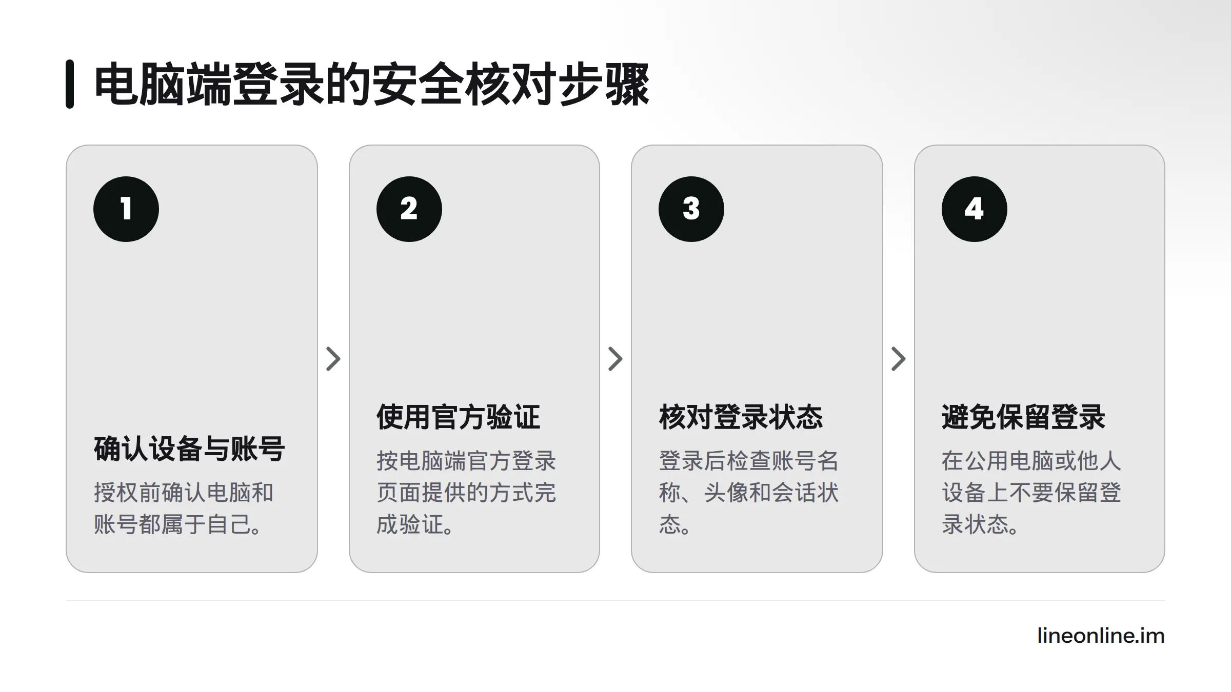 电脑登录前确认设备和账号属于本人,使用官方验证方式,登录后核对账号与会话状态,并避免在公用电脑保留登录状态。