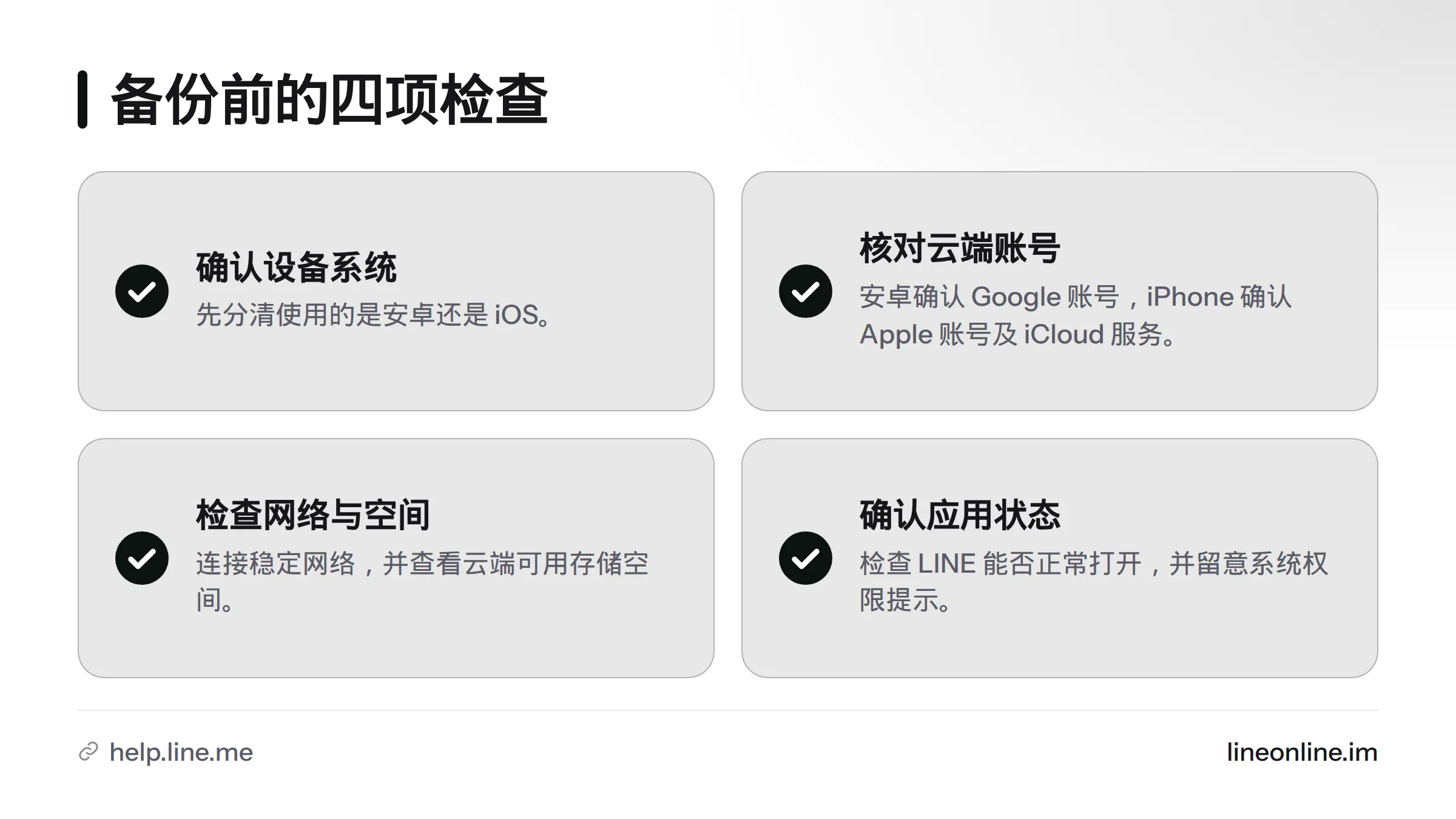 备份前应确认设备系统、对应云端账号、稳定网络与可用存储空间，以及 LINE 应用能否正常打开。
