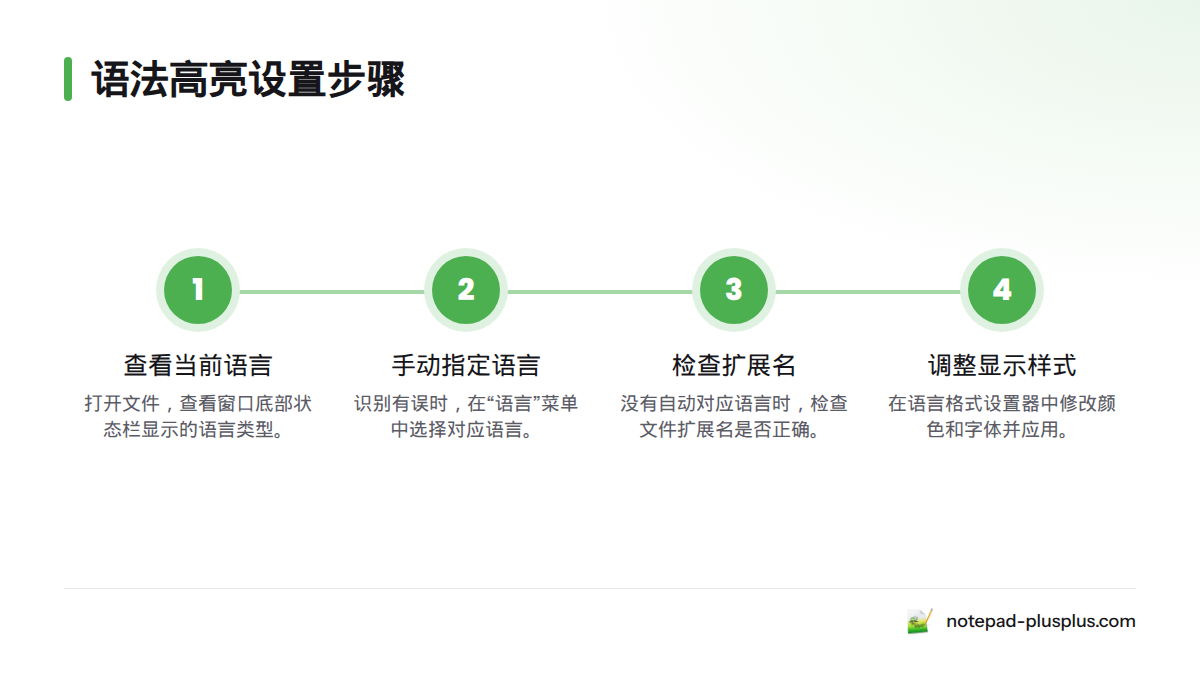 按顺序确认状态栏语言、手动选择语言、检查文件扩展名,并调整颜色与字体样式。