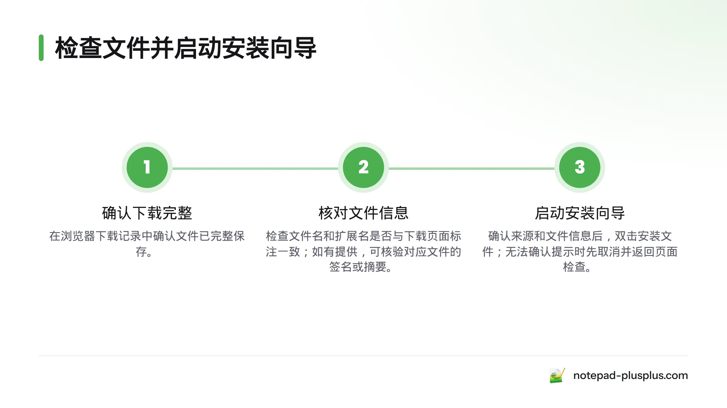 依次确认文件下载完整、核对文件信息与页面标注，并在确认来源后启动安装向导。