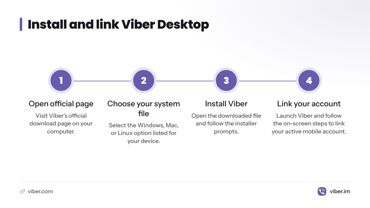 Install Viber from its official page, open the installer, launch the app, and link it to an active mobile account.