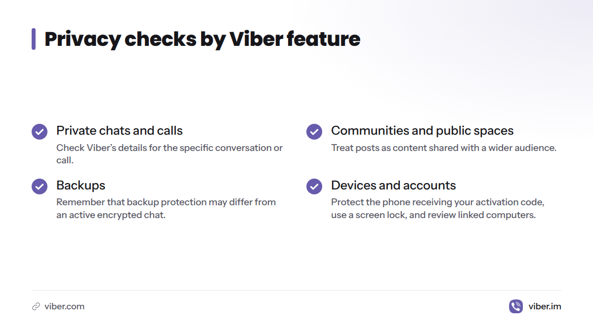 Four privacy checks cover private chats and calls, public spaces, backups, and account security.