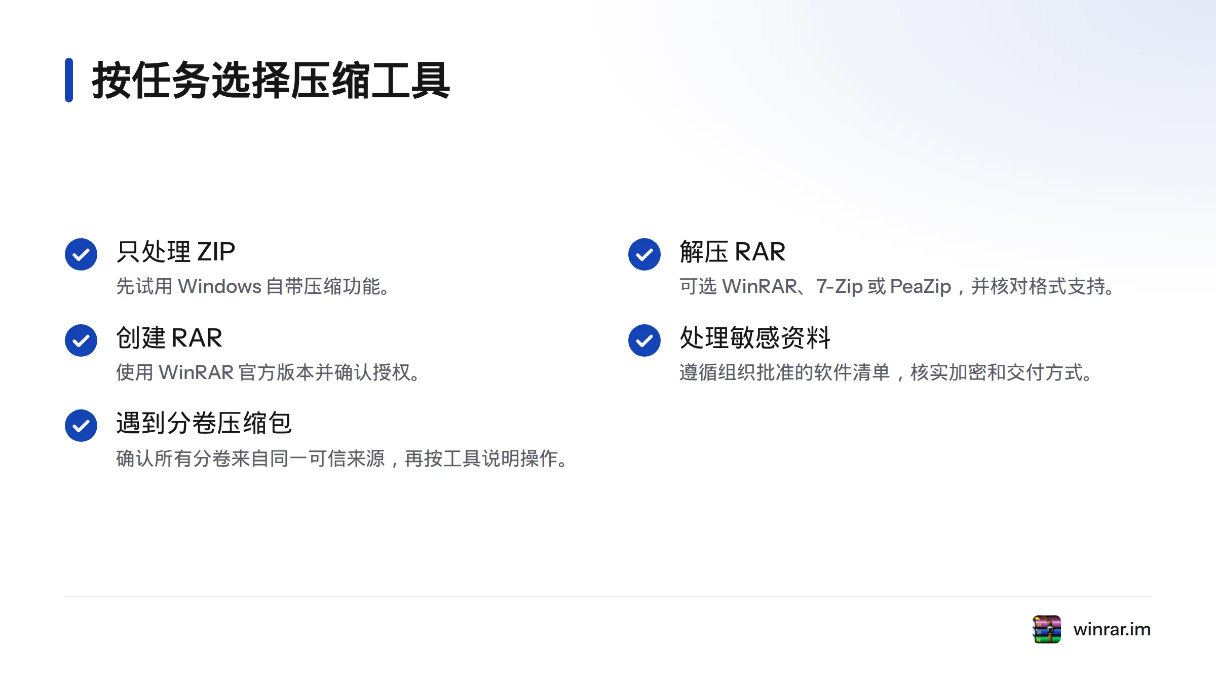 五种任务对应不同选择：处理 ZIP 可先用 Windows 自带功能，解压 RAR 可选正规工具，创建 RAR 应使用 WinRAR 官方版，敏感资料遵循组织清单，分卷包则核验来源。