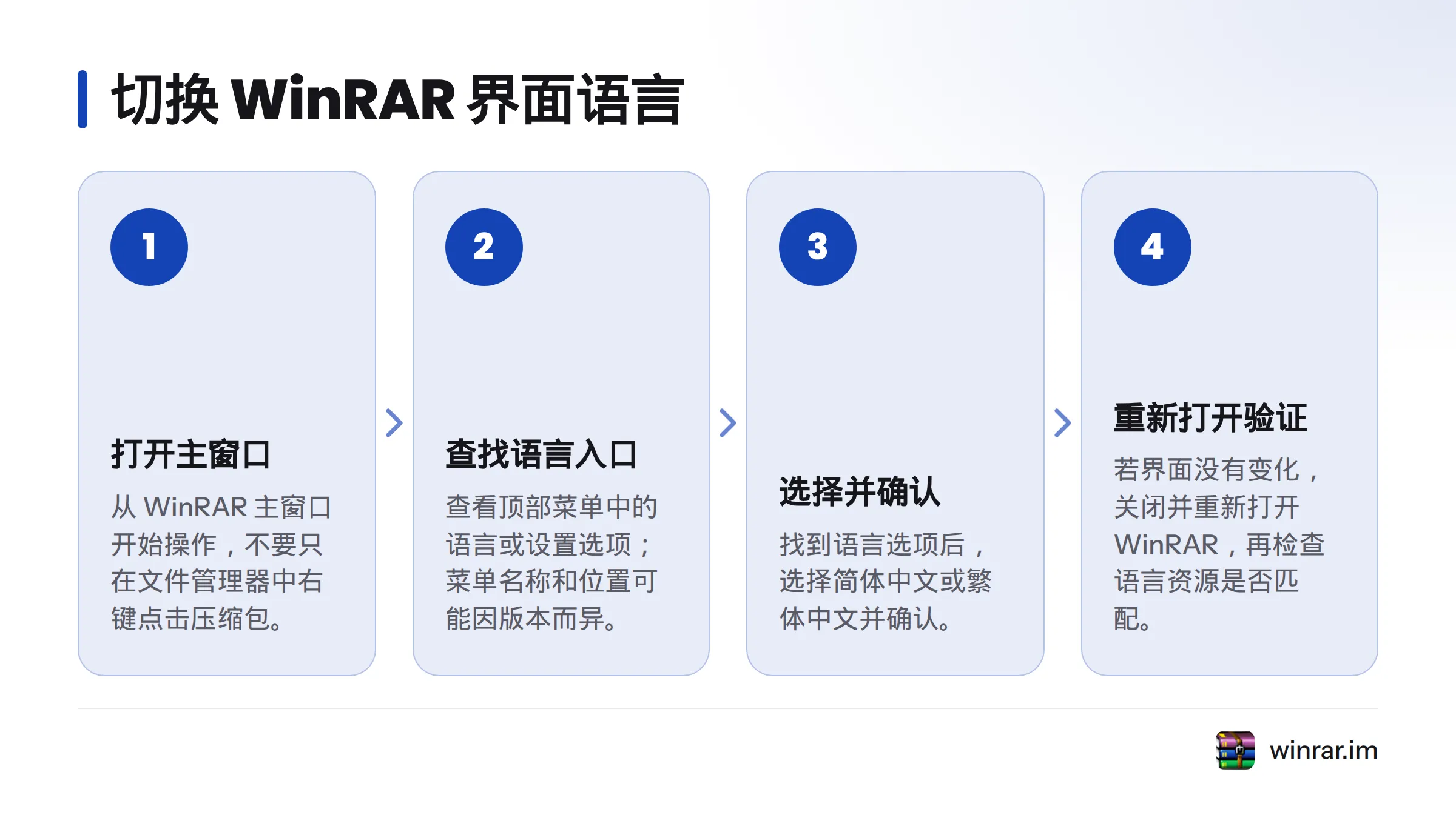 切换过程包括打开主窗口、查找语言设置、选择目标语言并确认,最后重新打开程序验证。
