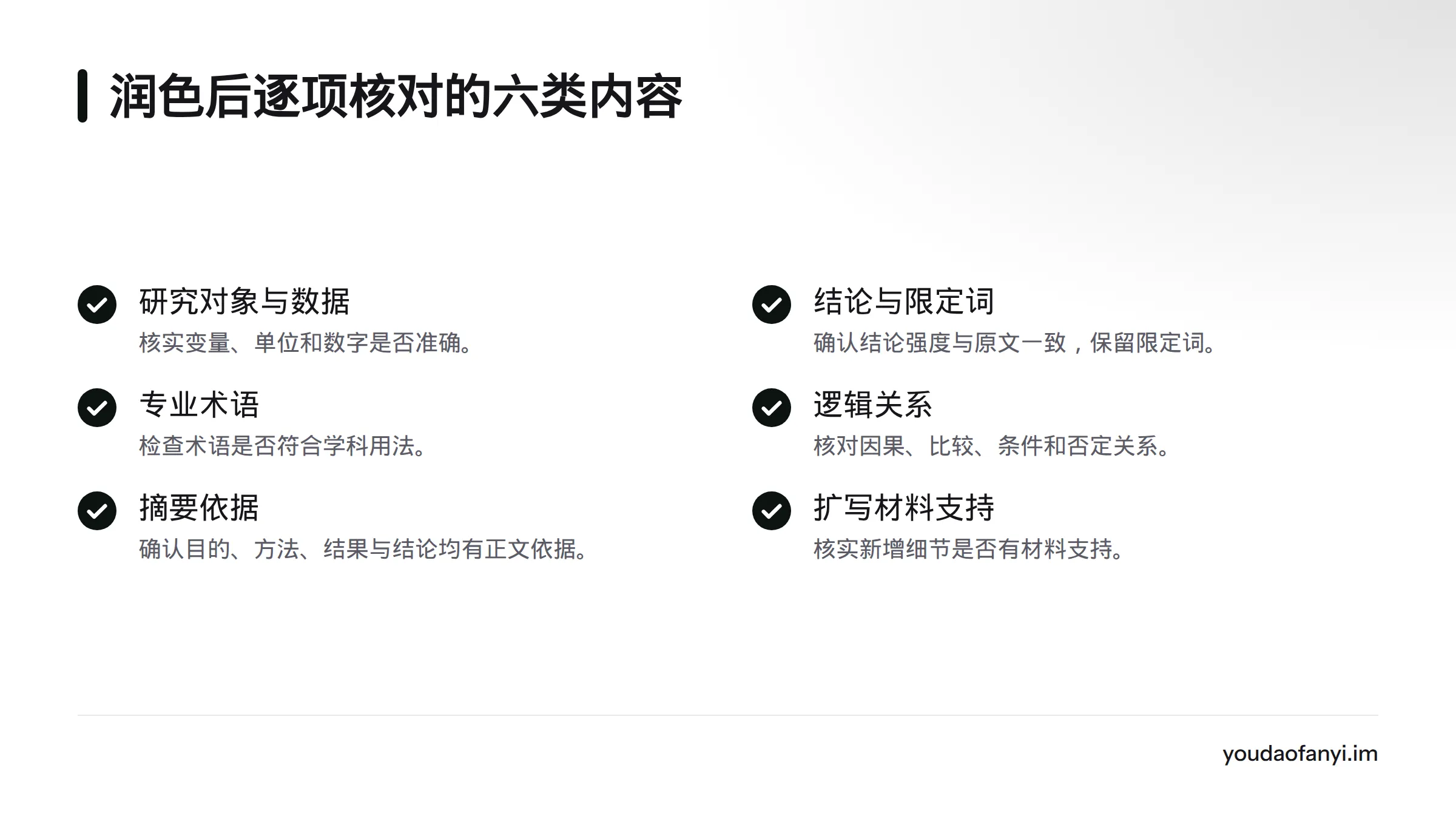 润色后应核对研究数据与对象、结论强度、专业术语、逻辑关系、摘要依据,以及扩写内容的材料支持。