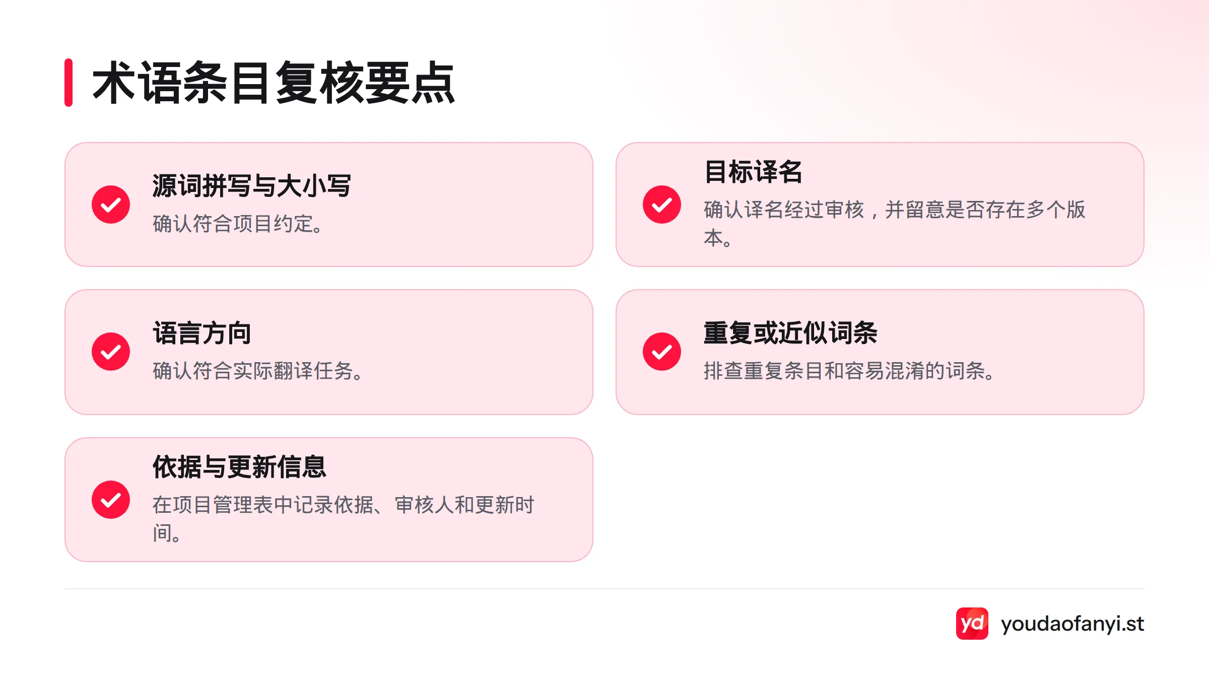 复核术语时,检查源词拼写、目标译名、语言方向、重复条目,以及依据和更新信息。