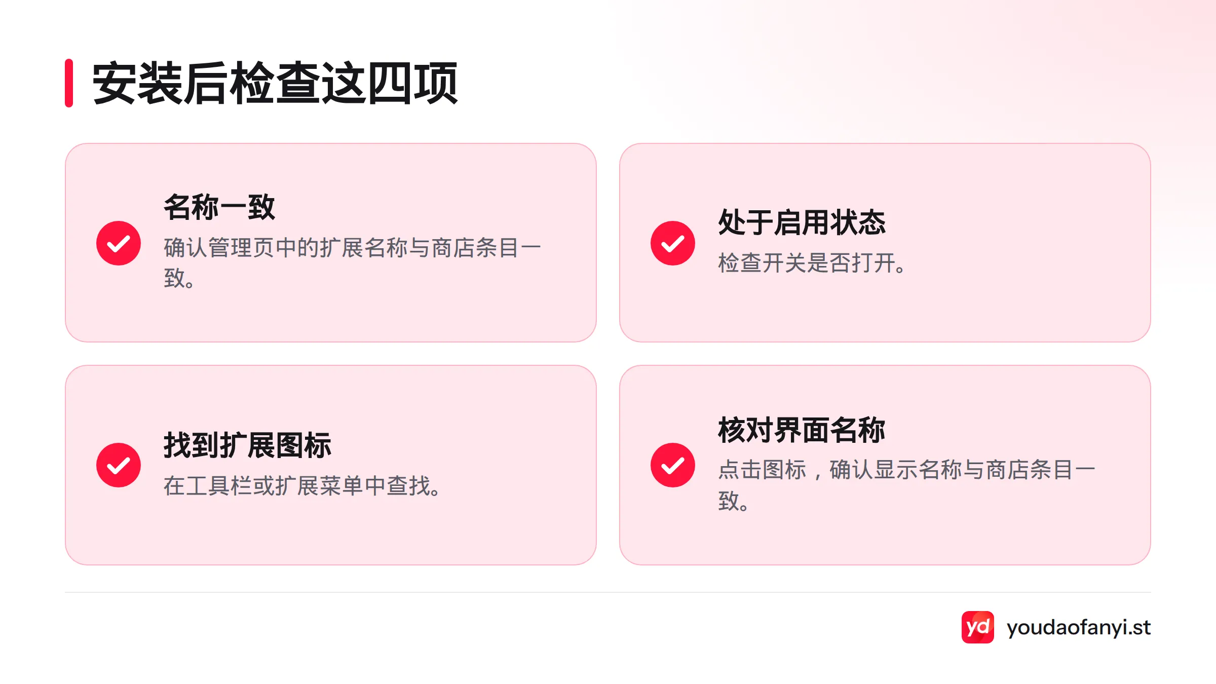 安装后依次核对扩展名称、启用状态、工具栏或菜单图标,以及点击后显示的名称是否与商店条目一致。