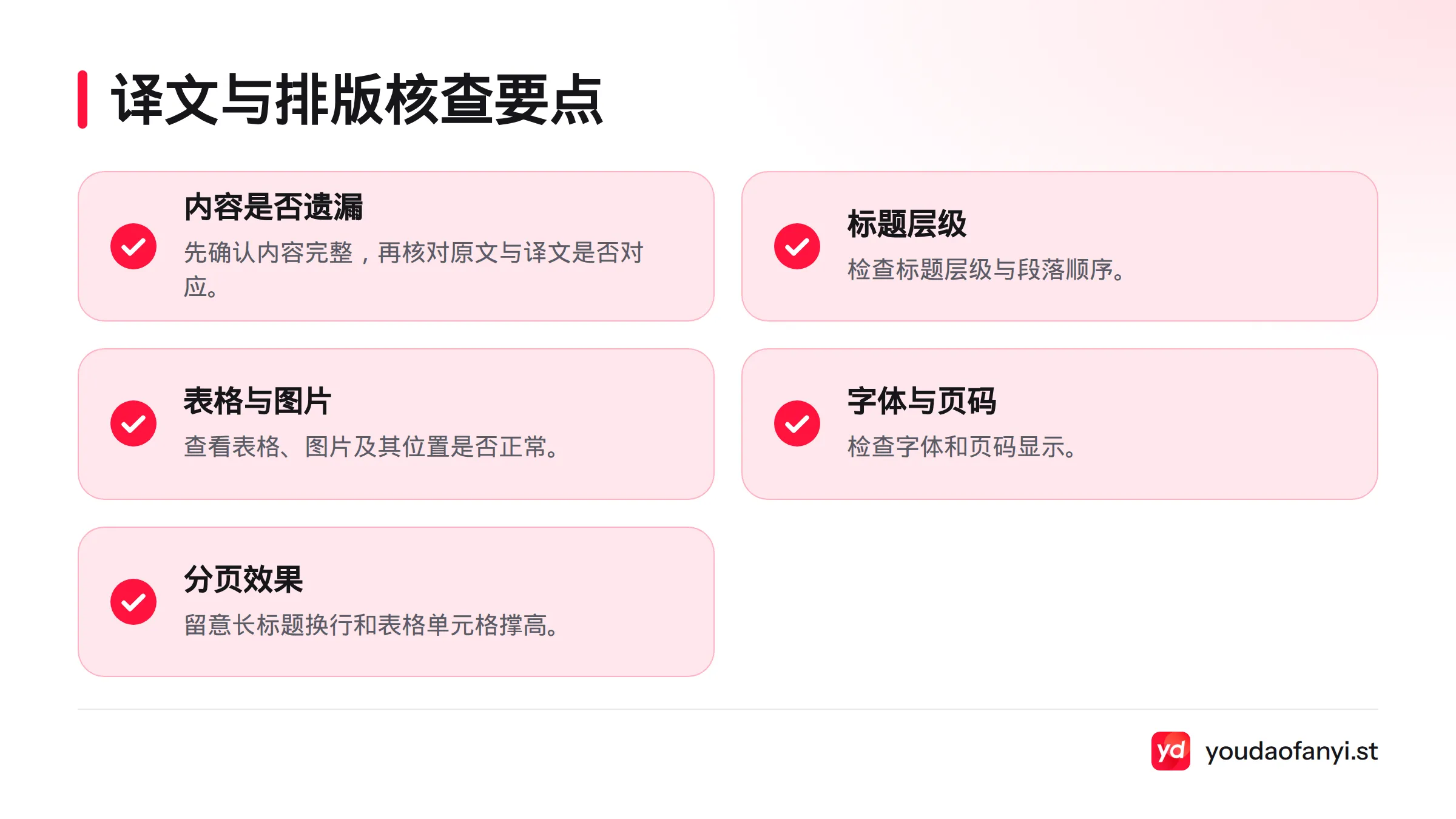 核查译文内容是否完整对应,并检查标题、段落、表格、图片和分页等排版细节。