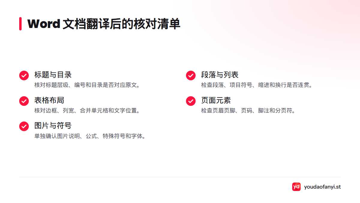 下载译文后,检查标题与目录、段落与列表、表格、页眉页脚及图片和公式等内容。