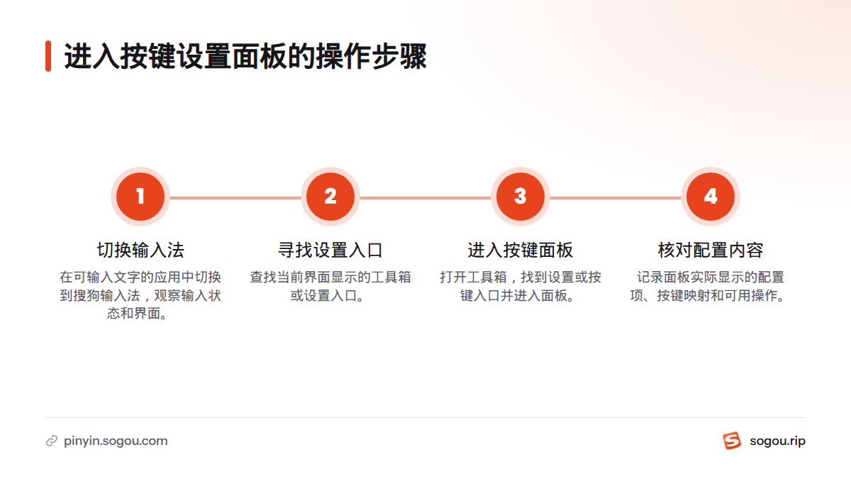 先切换到搜狗输入法并查看界面，再找到工具箱或设置入口，最后进入按键设置面板并核对当前配置。