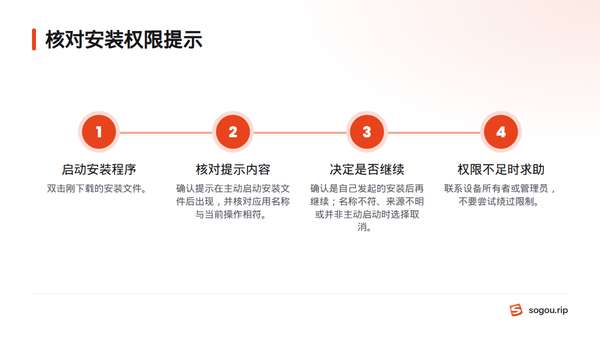 启动安装文件后，核对权限提示是否对应刚启动的程序；名称不符或提示来源不明时取消，权限不足则联系设备管理人员。