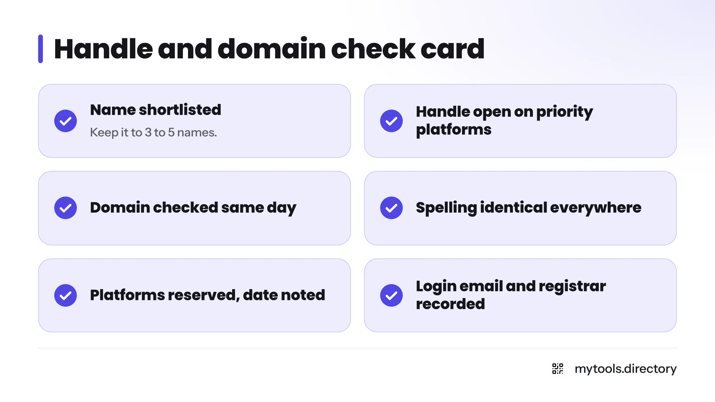 Checklist of six items to confirm when securing a handle and domain for a new name.