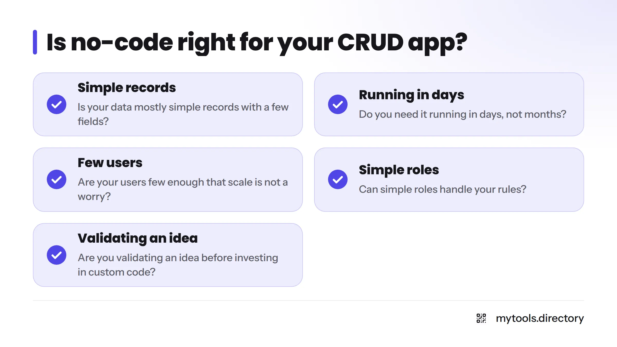Checklist of five questions that suggest a no-code CRUD app is a good fit.
