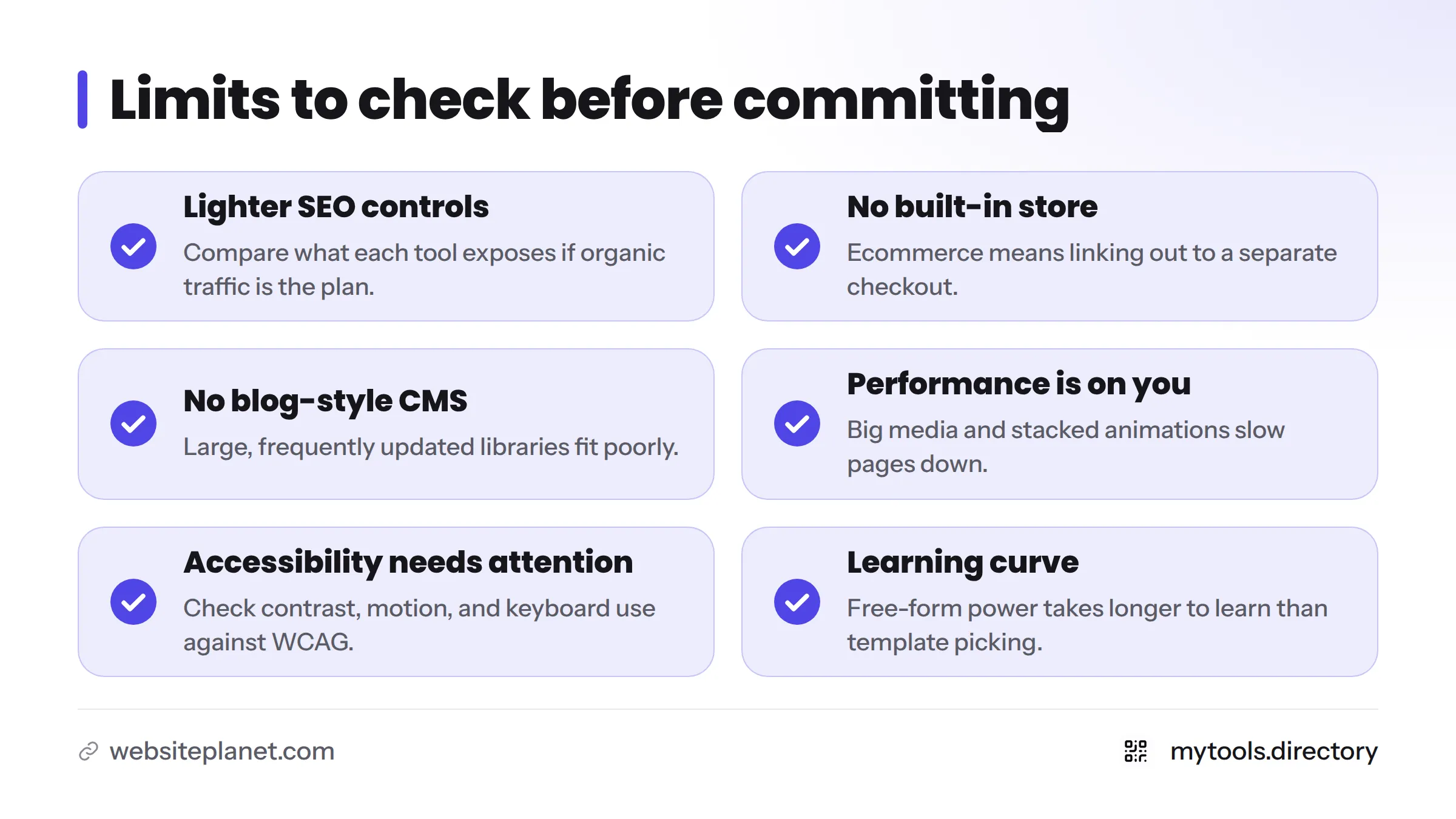 Checklist of six Readymag trade-offs: lighter SEO, no store, no blog CMS, performance, accessibility, and learning curve.