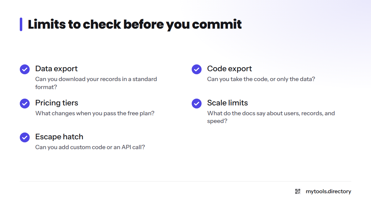 Checklist of five things to verify: data export, code export, pricing tiers, scale limits, and an escape hatch.