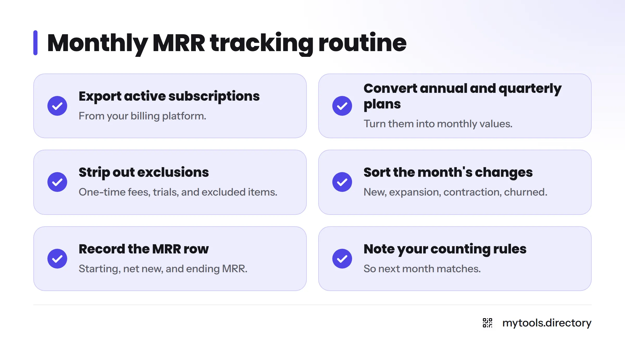 Checklist of six monthly steps for tracking MRR, from exporting subscriptions to noting counting rules.